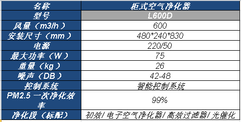 柜式空气净化器.png
