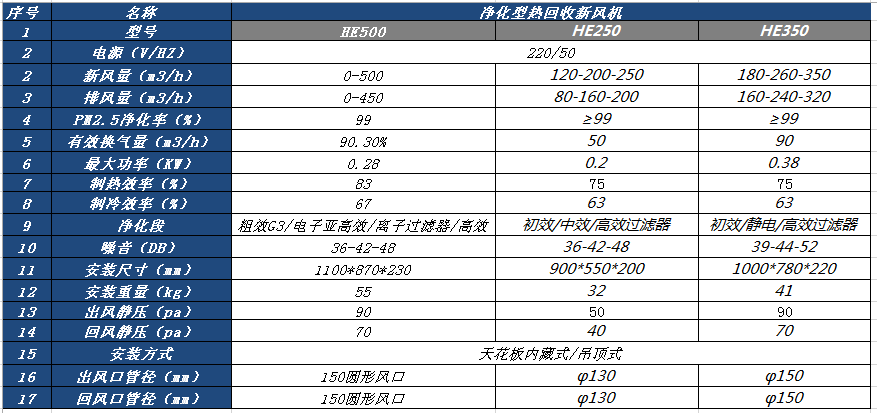 微信截图_20180213081319.png
