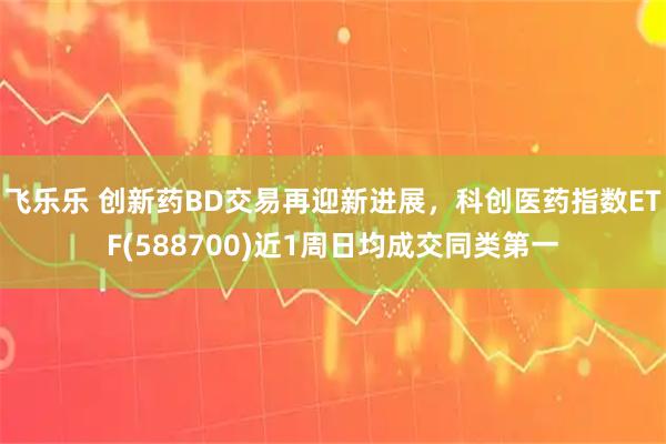 飞乐乐 创新药BD交易再迎新进展，科创医药指数ETF(588700)近1周日均成交同类第一